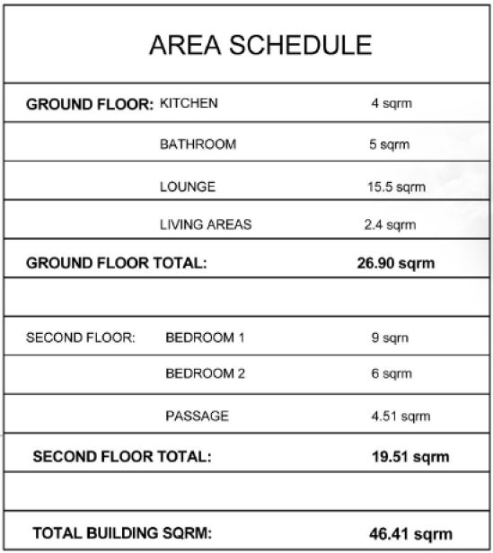 E-area schedule